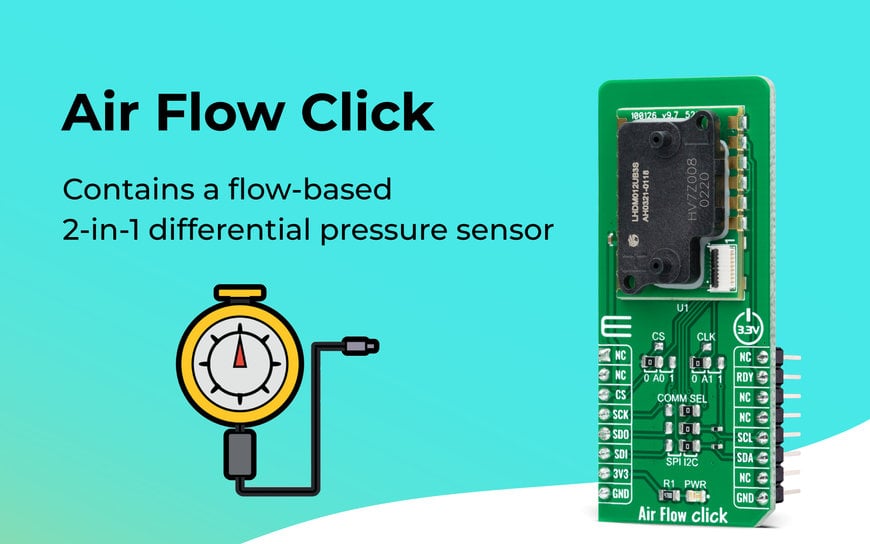 The Pressure Will Blow: MIKROE launches air flow monitoring differential pressure sensor Click board